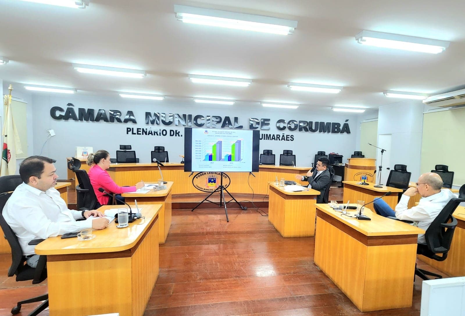 Com gestões equilibradas, Câmara e Prefeitura cumprem a Lei de Responsabilidade Fiscal